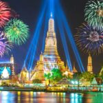 Where Can You Experience Traditional Thai Festivals in Phuket